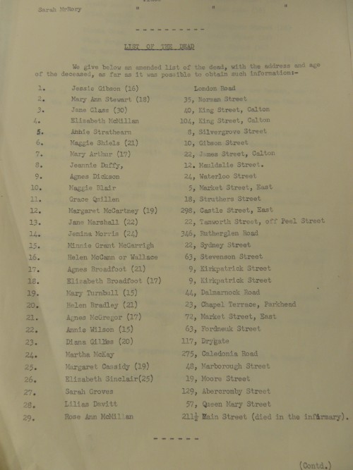 List of the dead